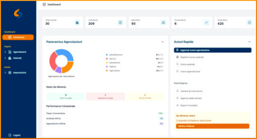 screenshot_piattaforma